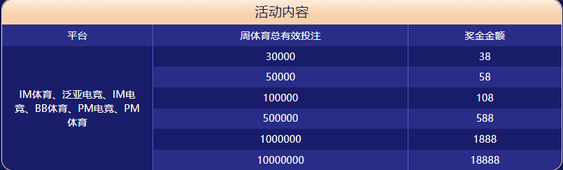 HAHA体育体育大闯关